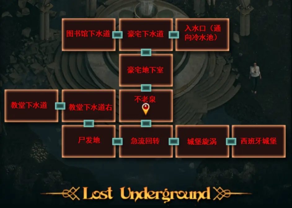 纳迪亚之宝 主线事件 实机截图 3
