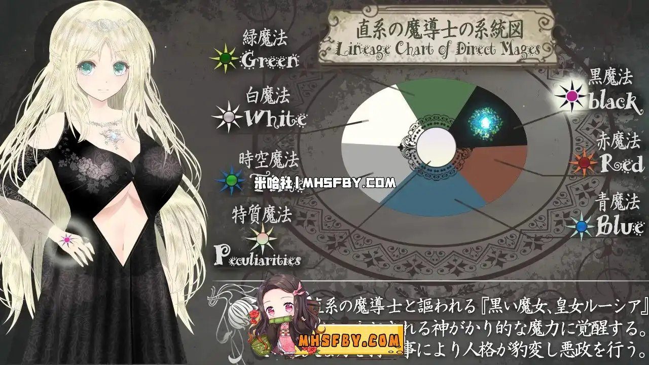 魔法师露娜 探索场景 页面配图 4