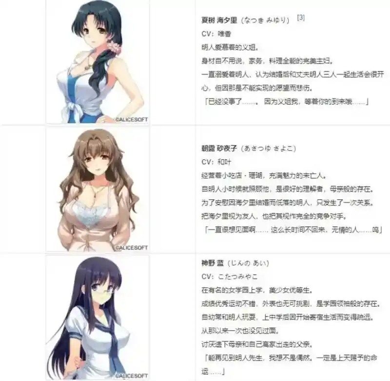 妻中蜜123番外合集 故事片段 资料图 2